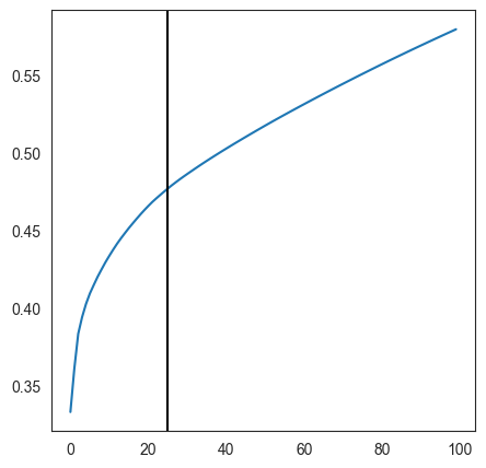 ../../_images/tutorial_example_TFcomb_main_TFcomb_main_10_0.png
