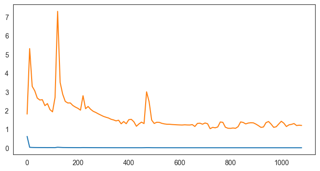 ../../_images/tutorial_example_TFcomb_main_TFcomb_main_30_13.png