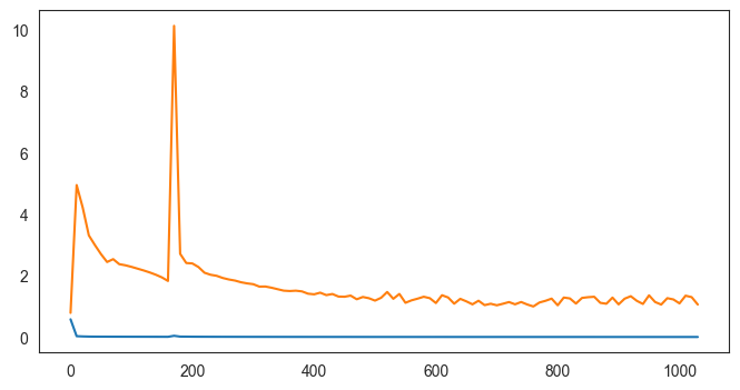 ../../_images/tutorial_example_TFcomb_main_TFcomb_main_30_18.png