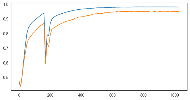 ../../_images/tutorial_example_TFcomb_main_TFcomb_main_30_19.png