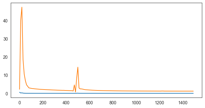 ../../_images/tutorial_example_TFcomb_main_TFcomb_main_30_23.png