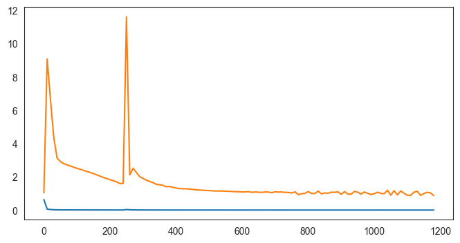 ../../_images/tutorial_example_TFcomb_main_TFcomb_main_30_28.png