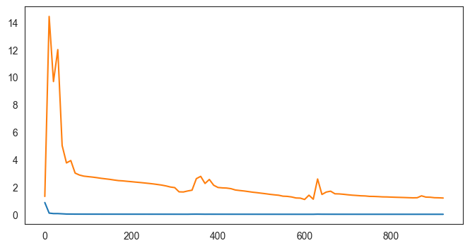 ../../_images/tutorial_example_TFcomb_main_TFcomb_main_30_3.png
