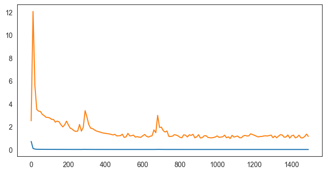 ../../_images/tutorial_example_TFcomb_main_TFcomb_main_30_33.png