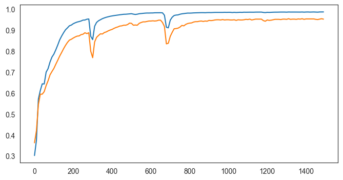 ../../_images/tutorial_example_TFcomb_main_TFcomb_main_30_34.png