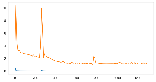 ../../_images/tutorial_example_TFcomb_main_TFcomb_main_30_38.png
