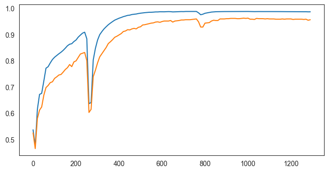 ../../_images/tutorial_example_TFcomb_main_TFcomb_main_30_39.png