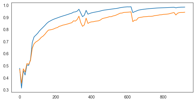 ../../_images/tutorial_example_TFcomb_main_TFcomb_main_30_4.png