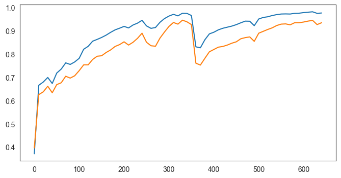 ../../_images/tutorial_example_TFcomb_main_TFcomb_main_30_44.png