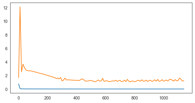 ../../_images/tutorial_example_TFcomb_main_TFcomb_main_30_48.png