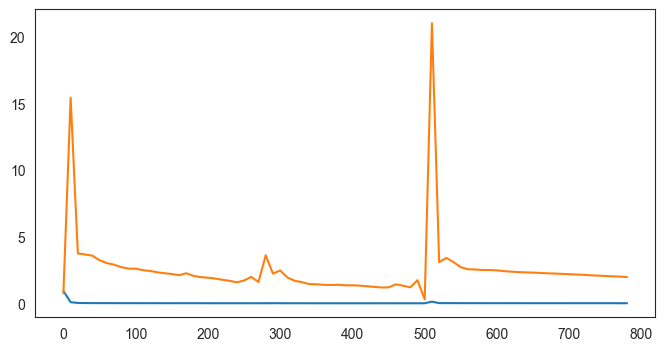 ../../_images/tutorial_example_TFcomb_main_TFcomb_main_30_8.png
