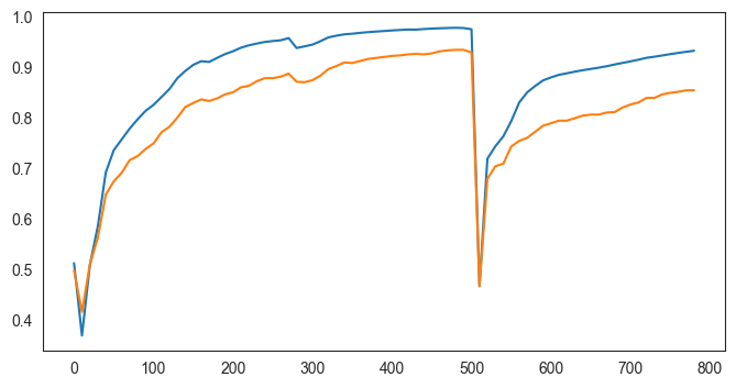 ../../_images/tutorial_example_TFcomb_main_TFcomb_main_30_9.png