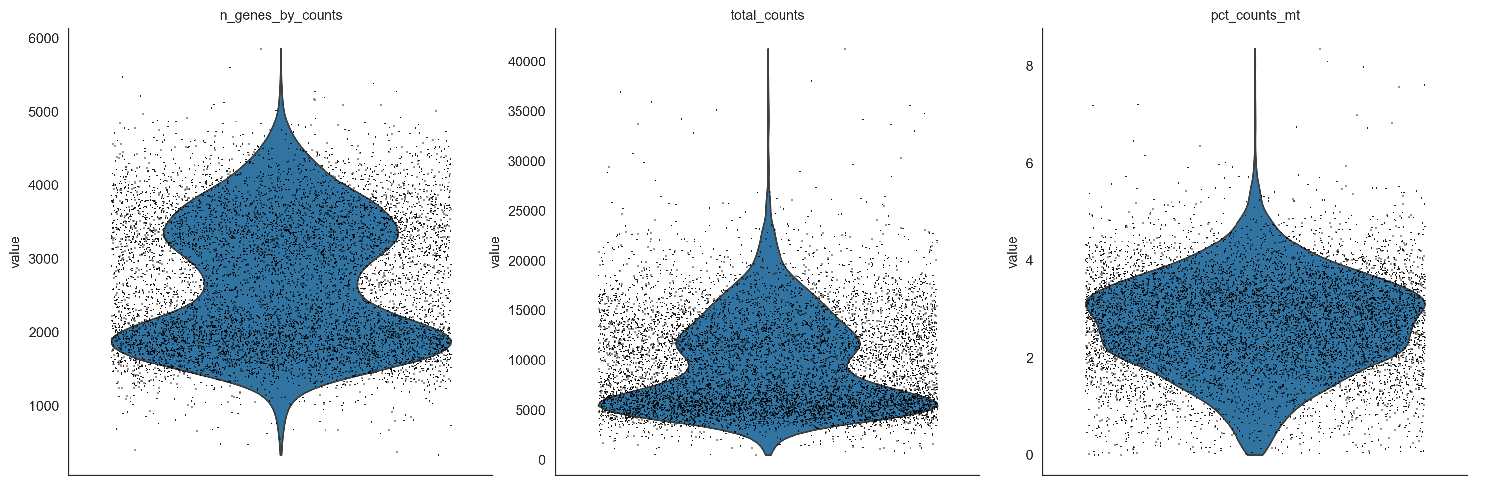 ../../_images/tutorial_example_scRNA_process_scRNA_process_12_0.png
